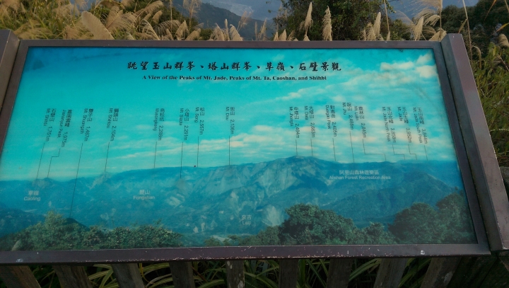 2015/2/20-21阿里山機車露營