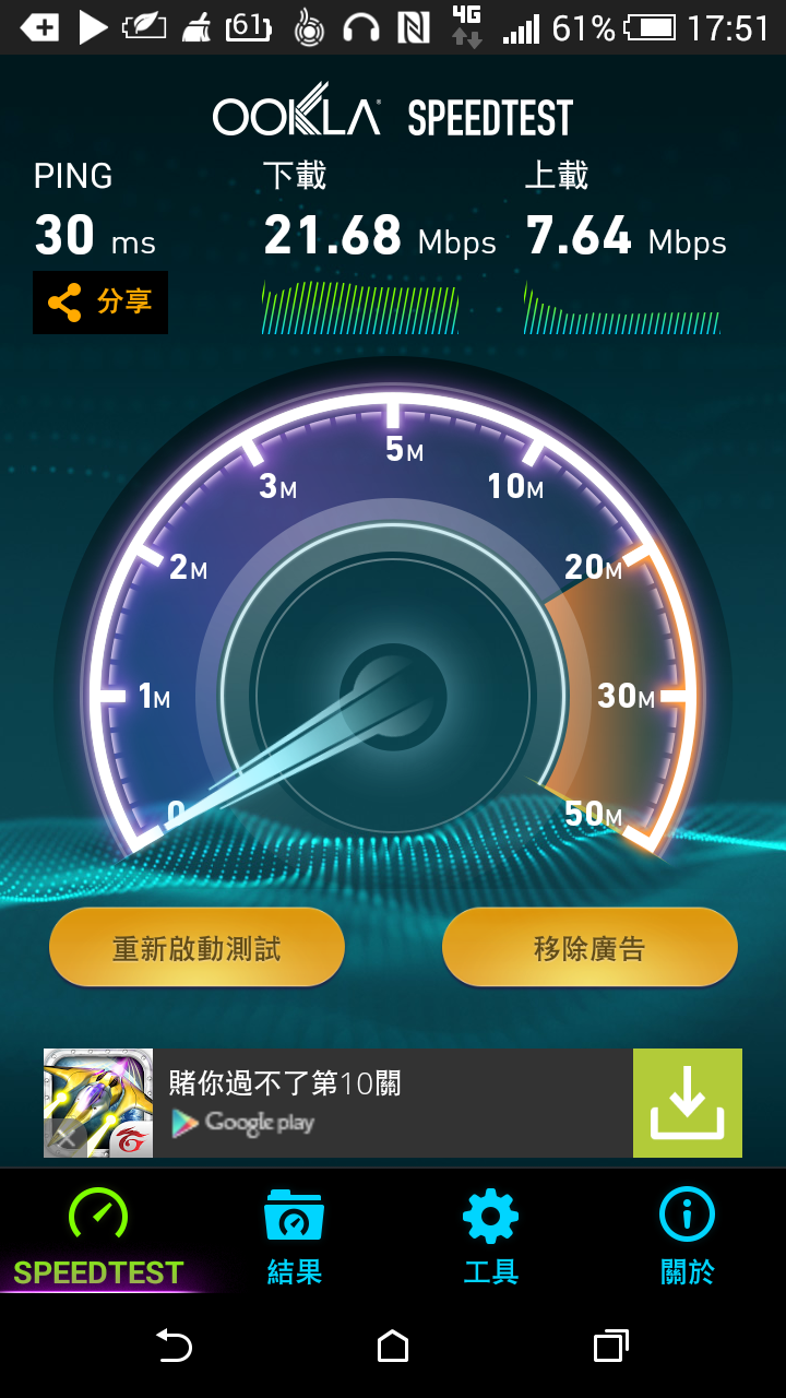 台灣之星南部4G收訊網路實測