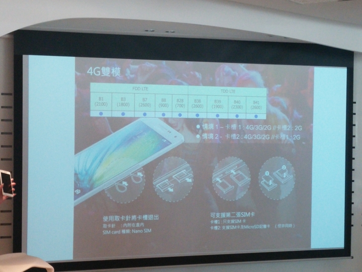 GALAXY Note Edge創世紀。領航先曲體驗會--側邊螢幕增加創意