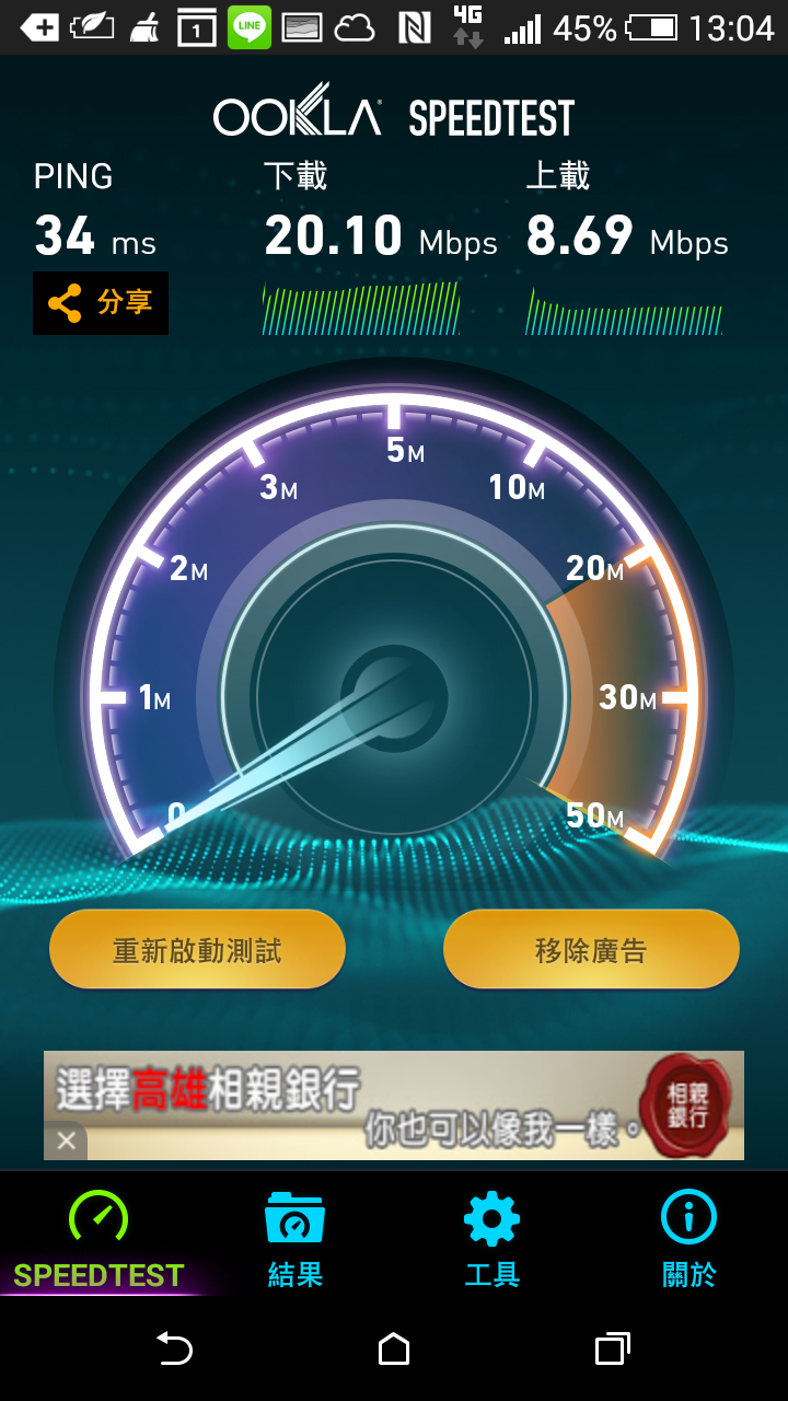 台灣之星南部4G收訊網路實測