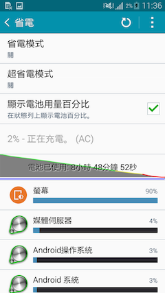 萬元以下中階報到 Samsung GALAXY E7、E5、Grand Max
