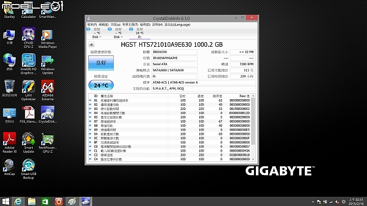 GIGABYTE P35X V3 BESTBUY 年終獎金最好的選擇