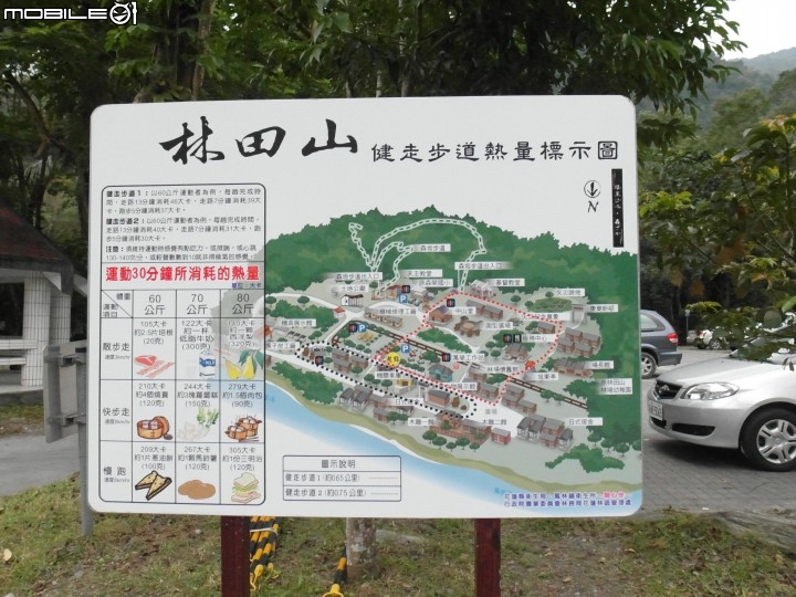 來一趟散心之旅 單人十六日環島(3/1 更新至end)