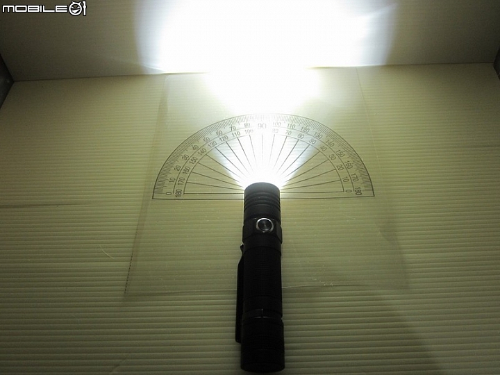 OLIGHT S30 側按小直筒
