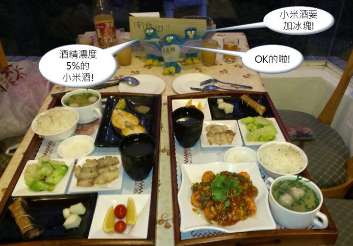 跟著SAM去環島-Day 6
