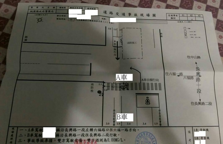 機車車禍後續處理態度&責任歸屬~請教!!!