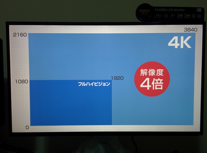 ASUS PA328 螢幕 4K-UHD
