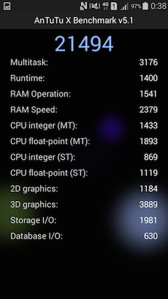 萬元以下中階報到 Samsung GALAXY E7、E5、Grand Max