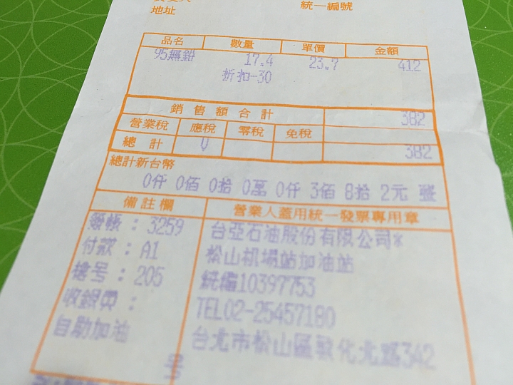 上山下海~「Ford Fiesta 1.5 好友默契出遊去」 24小時免費試駕活動