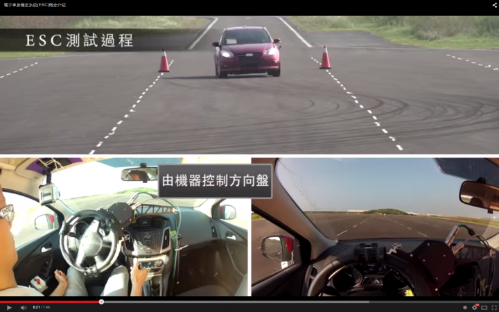 交通部規定在2018年起,所有的車輛都必須標配 【 ESP車輛動態穩定系統】