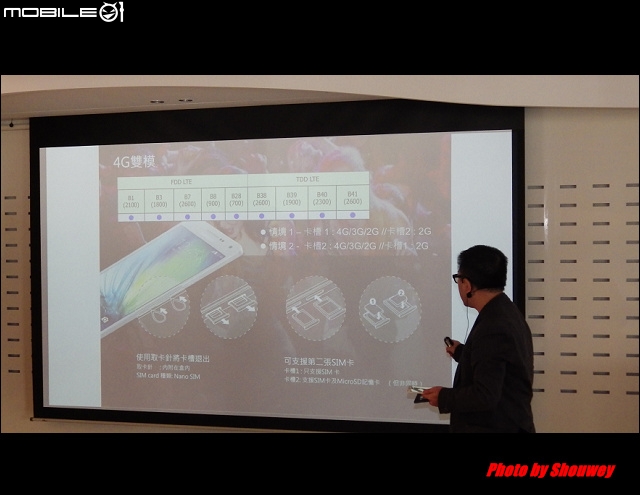 世界先曲、側動眼界----GALAXY Note Edge創世紀-- 領航先曲體驗會心得分享