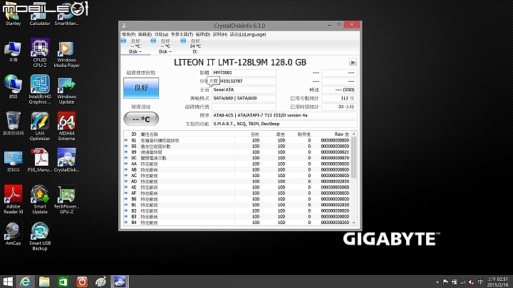 GIGABYTE P35X V3 BESTBUY 年終獎金最好的選擇