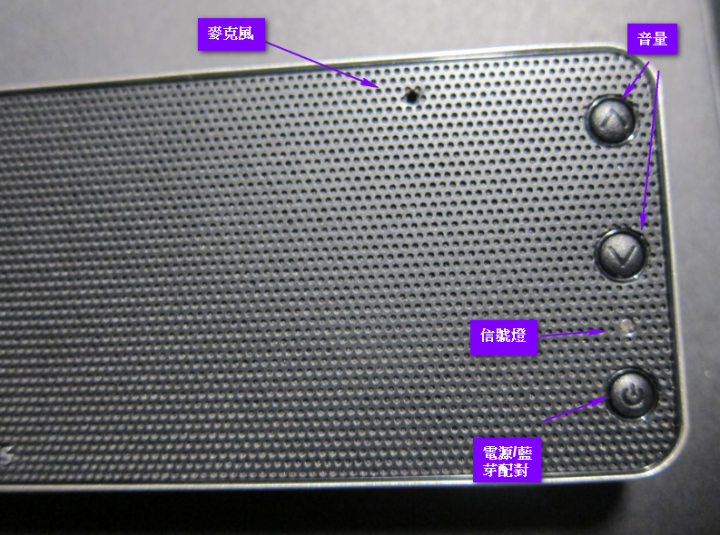 隨時待命的好聲音-Sound Matters foxL DASH 7