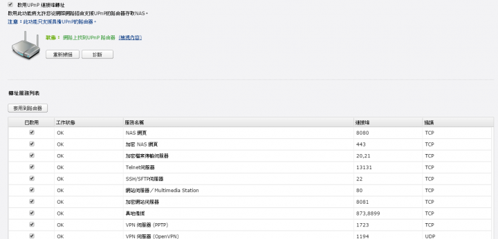 nas ftp 外網連不進來