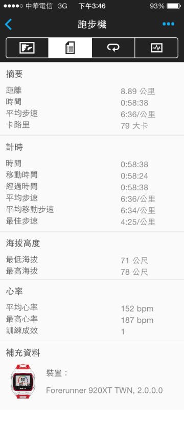 GARMIN 920XT GPS心跳錶搭配WTEK HS-2+心跳帶-跑步組合