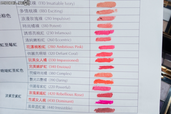 喜氣迎羊年!十六款喜氣招財紅唇陪妳過新年