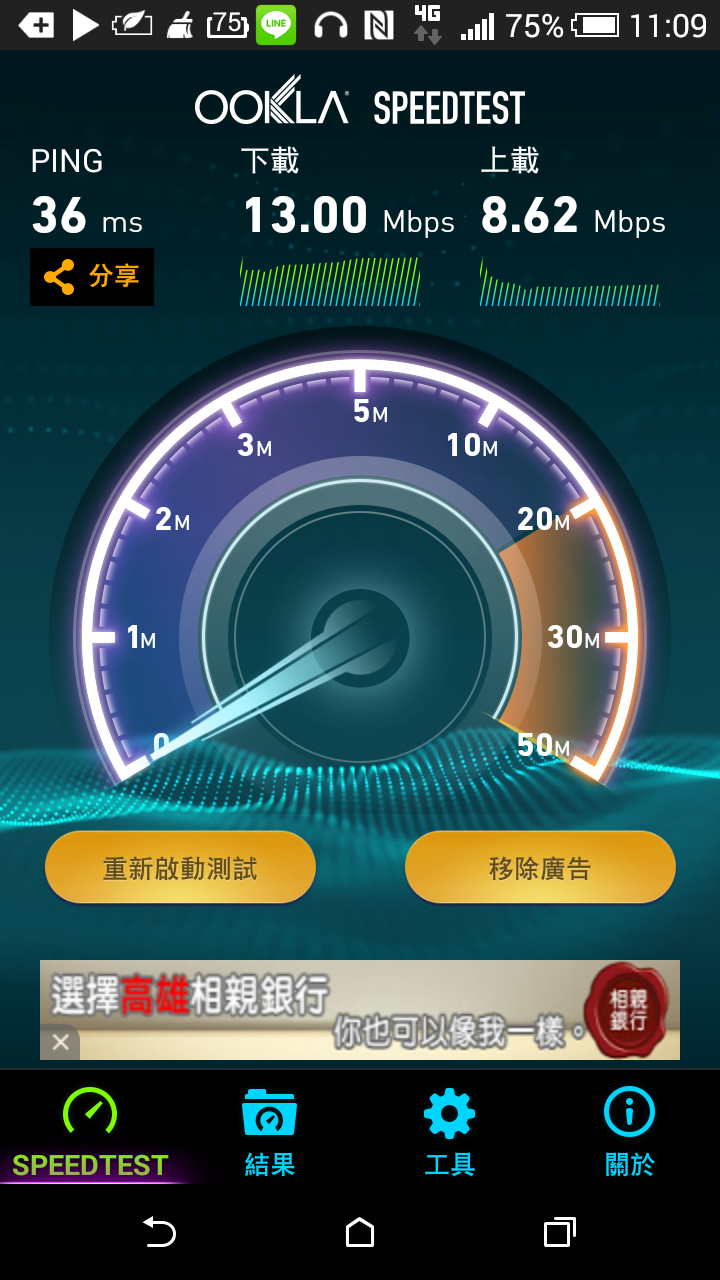台灣之星南部4G收訊網路實測