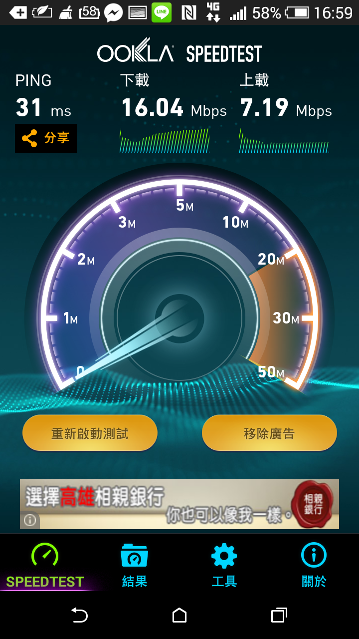 台灣之星南部4G收訊網路實測