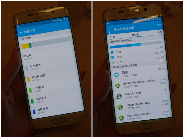 Samsung Galaxy S6&Edge 小小體驗會心得