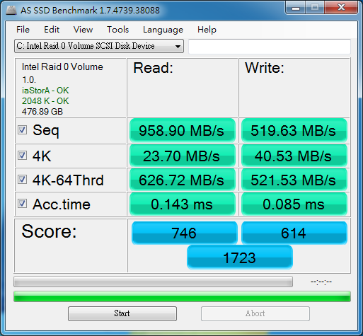 來自星星的技術Plextor M6e-BK與PlexTurbo