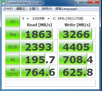慶祝元宵節 M6Pro開箱