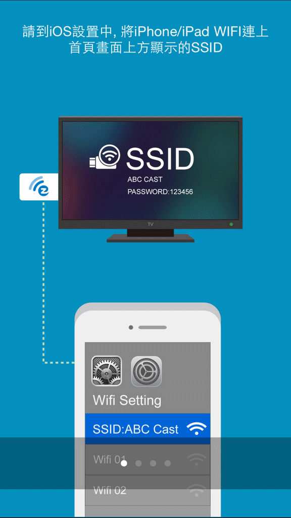 【試用】「RealShow真享秀」手機影音棒