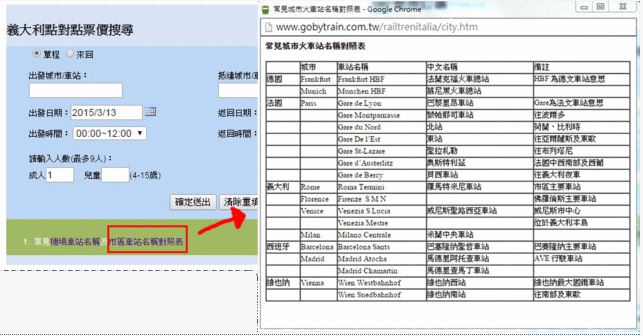 【義大利自助】義鐵車票出現中文介面!終於有救了(泣)