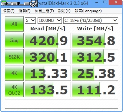 一手掌握的迷你遊戲機 技嘉BRIX GB-BXA8-5545微型電腦實測