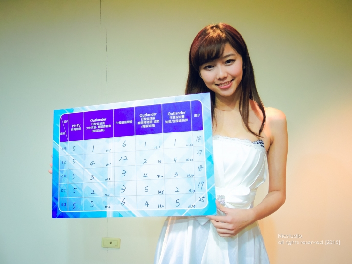 【特企】強化內在×挑戰不插電 Outlander 雙動力 體感試乘