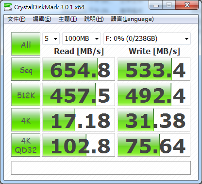 來自星星的技術Plextor M6e-BK與PlexTurbo