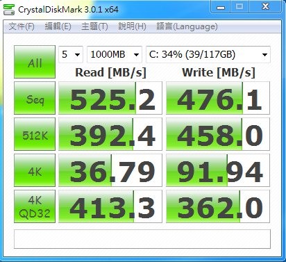 慶祝元宵節 M6Pro開箱
