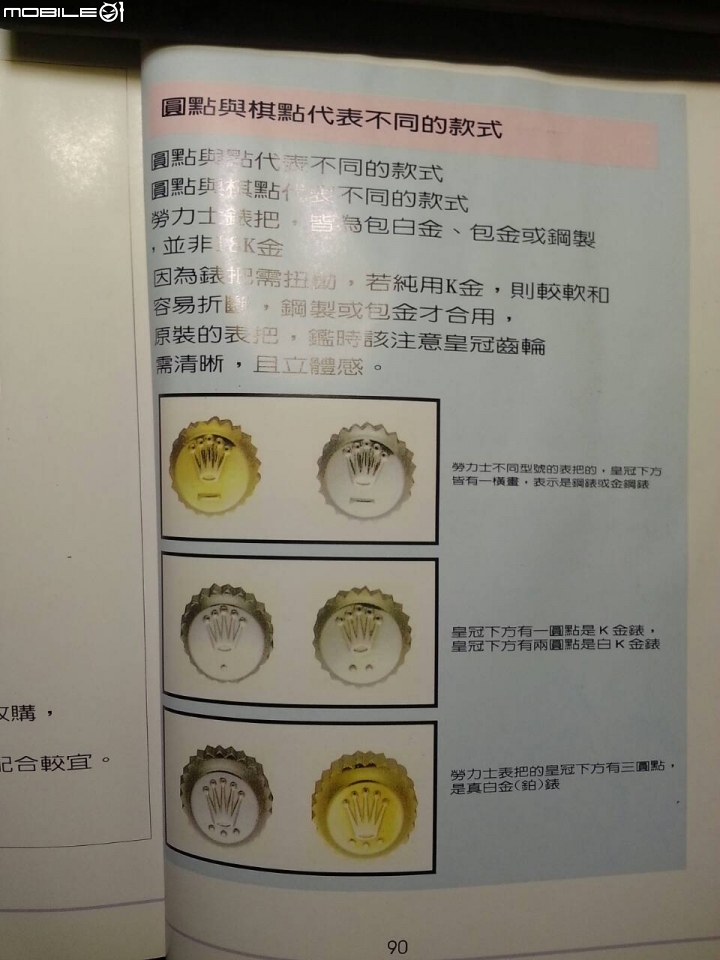 大約民國78年當鋪收R錶的天書,也算是古董書了~