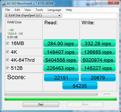 來自星星的技術Plextor M6e-BK與PlexTurbo