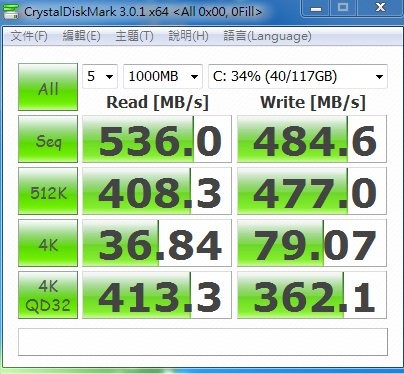 慶祝元宵節 M6Pro開箱