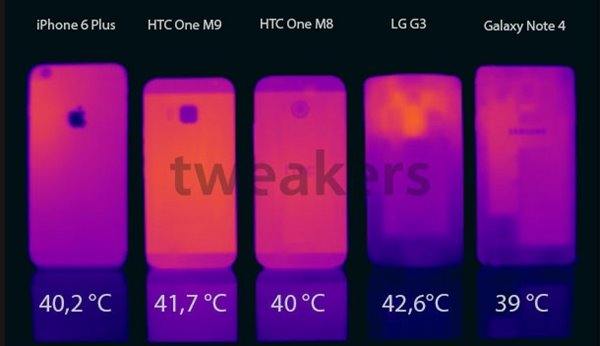 真相大揭秘!HTC One M9竟然是這樣降溫的