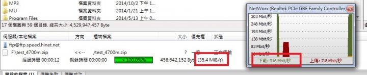 升級300/100M,MOD頻寬獨立,爽度再度升級!(已經竣工,簡單速度測試)