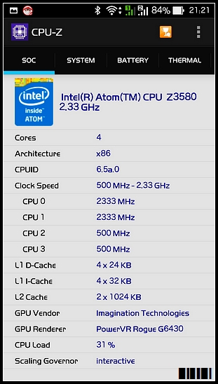ZenFone 2 (4G/64G) 商務型灰機 -簡單開箱