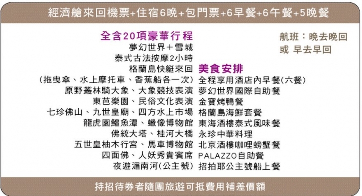 出運了~抽到全國旅行社泰國行7日機票!! 超興奮!!