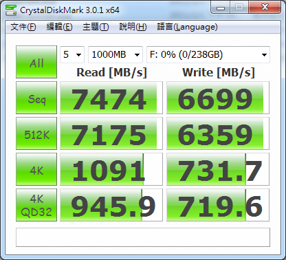 來自星星的技術Plextor M6e-BK與PlexTurbo