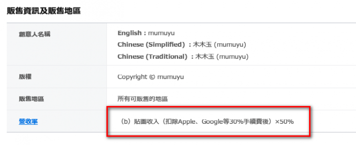 一套Line貼圖,創作者到底能分配多少金額?