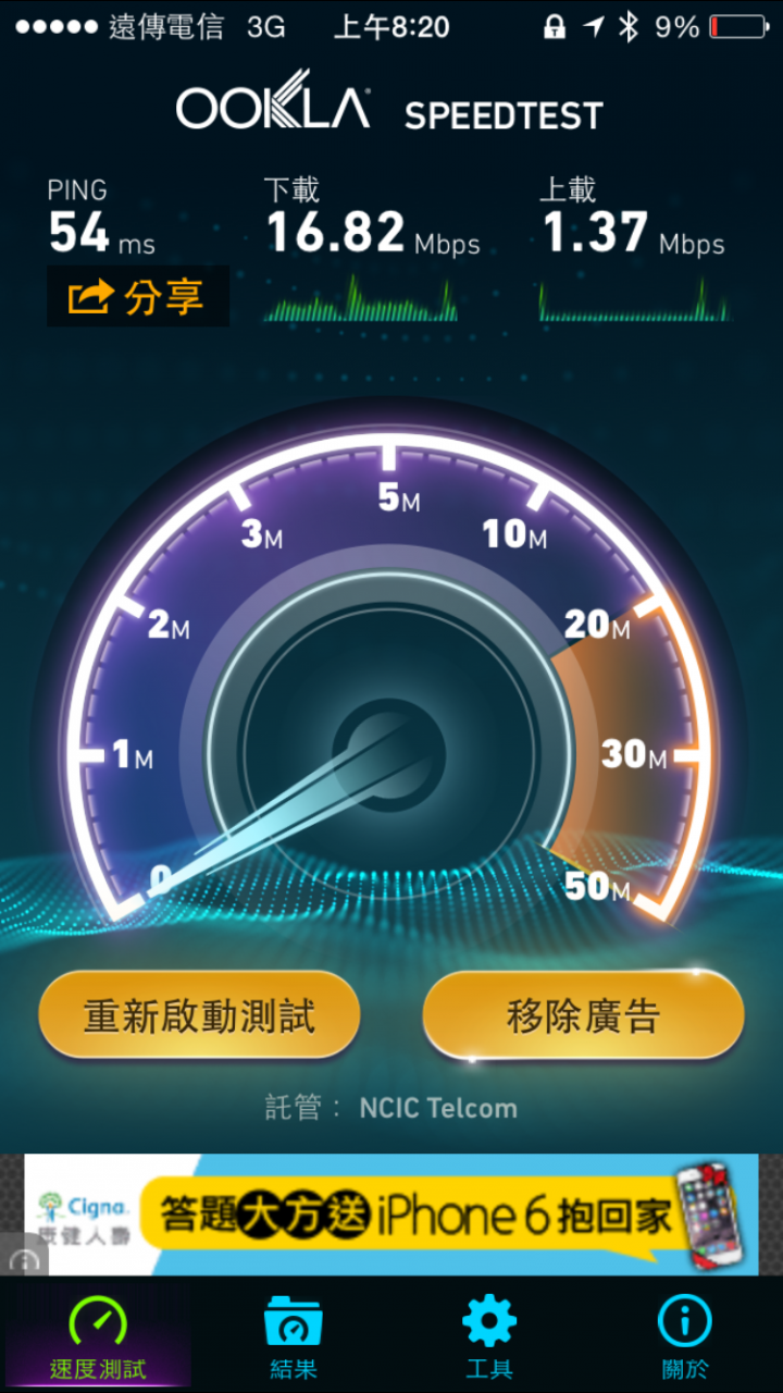 遠傳 3G 室內訊號收訊極差無法改善