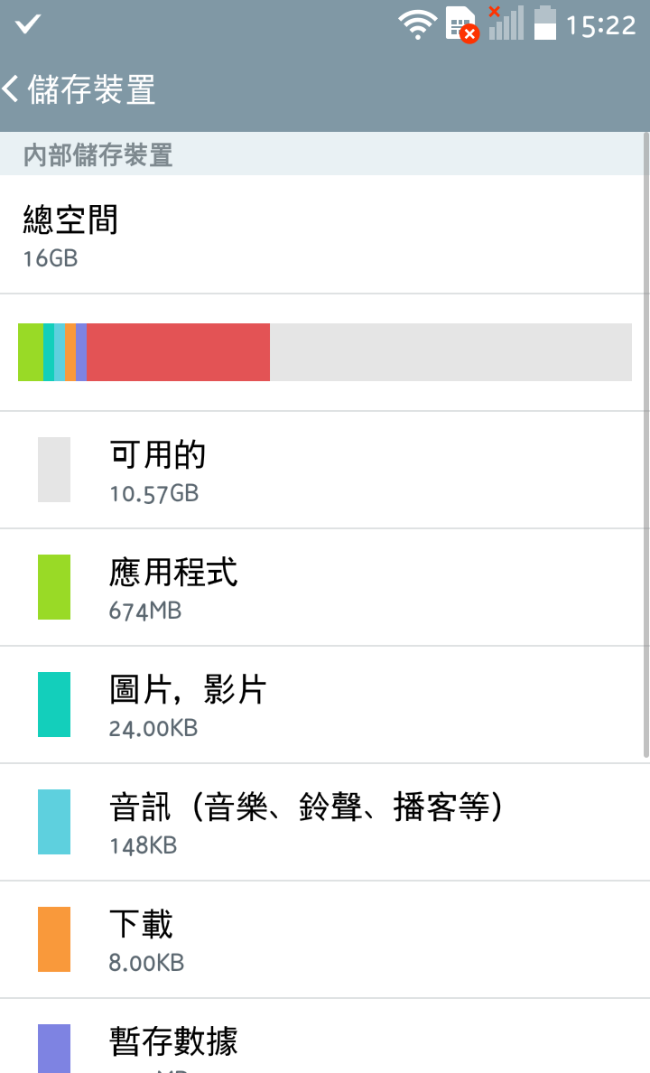AKA 甜心粉YOYO開箱