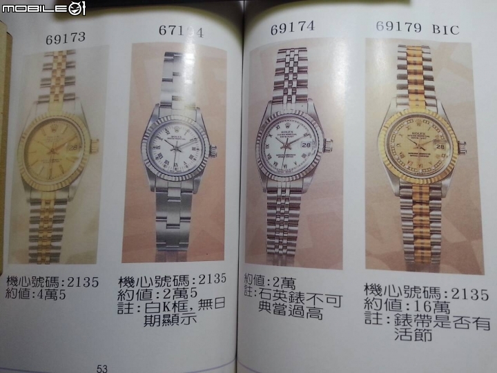 大約民國78年當鋪收R錶的天書,也算是古董書了~