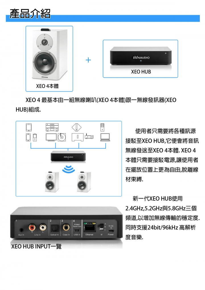 Dynaudio XEO4 開箱 (追加報告)