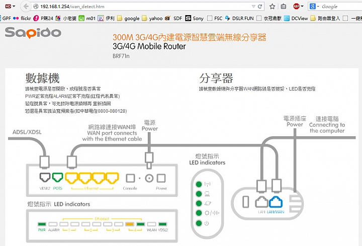 SAPIDO 傻多 BRF71N 隨身WIFI AP 開箱&實測