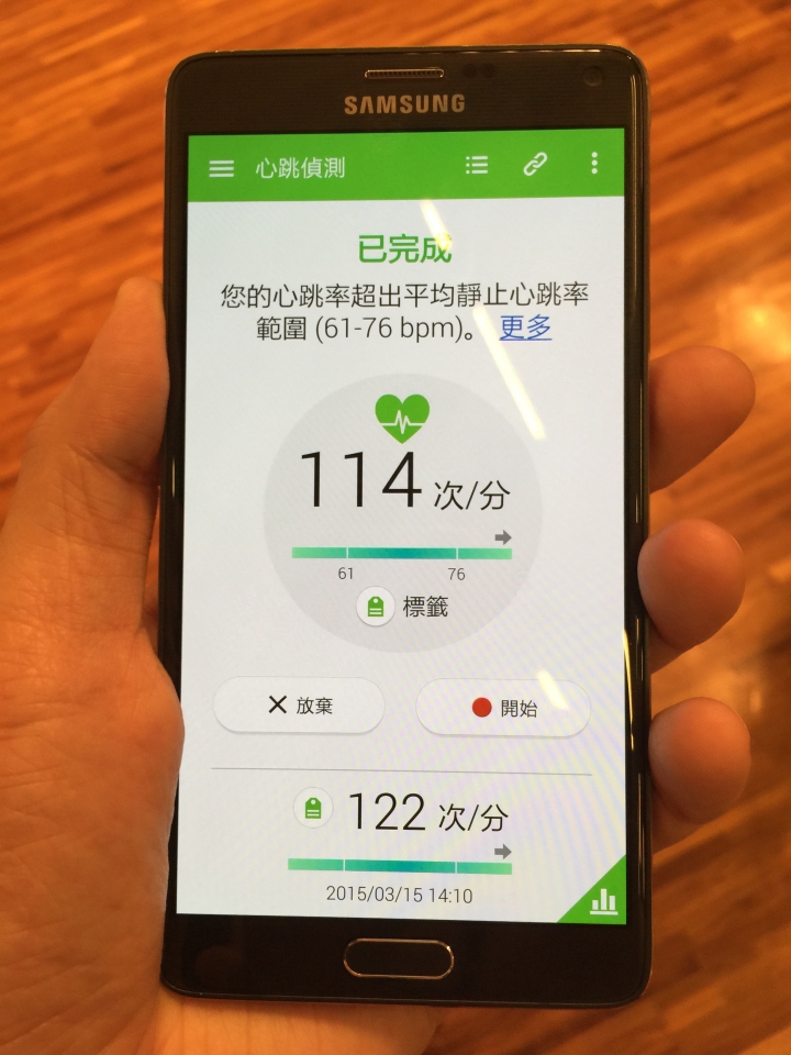 台灣的機會與挑戰-「極盡完美Samsung GALAXY S6超越未來體驗會」體驗文與感想