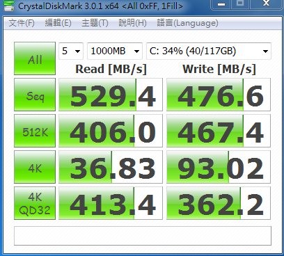 慶祝元宵節 M6Pro開箱