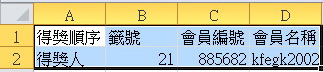 【有獎活動】用照片分享生活中的故事 - 2月主題:「愛機寫真」