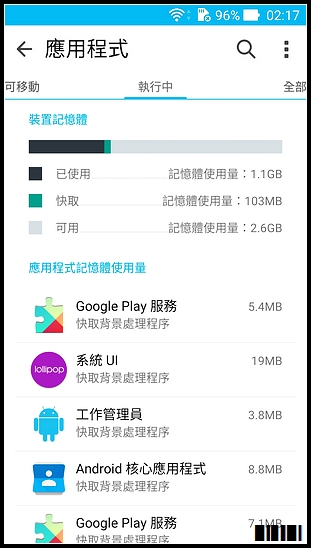 ZenFone 2 (4G/64G) 商務型灰機 -簡單開箱