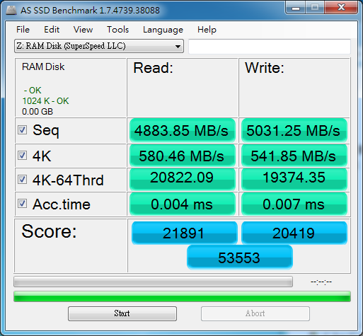 來自星星的技術Plextor M6e-BK與PlexTurbo